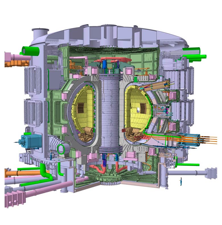 ENSA-ITER contract